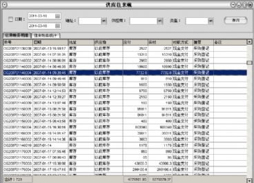 五金进销存图片
